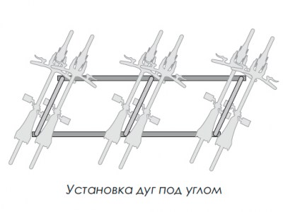 velo-polozhenie-2